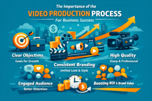 Video production services near me