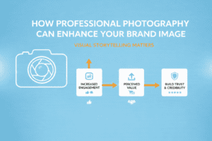 Business photography services